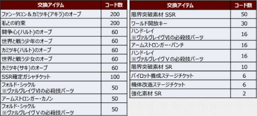 ꡼ No.003 | ֥ѥDDפ˥쥤VIȯưǽSSR˥åȥѡġȥե󡦥ɤо