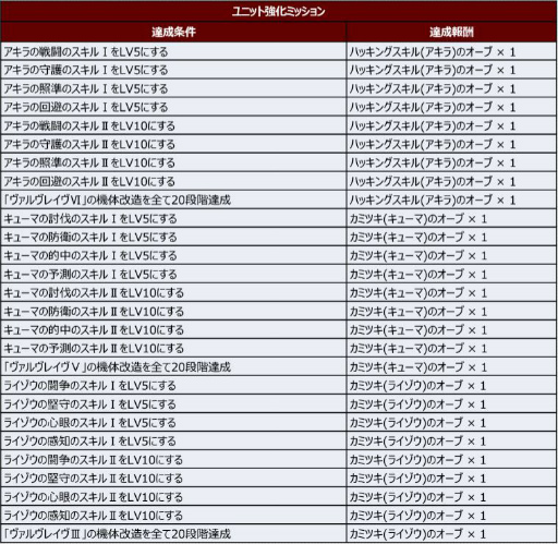 ꡼ No.004 | ֥ѥDDפ˥쥤VIȯưǽSSR˥åȥѡġȥե󡦥ɤо