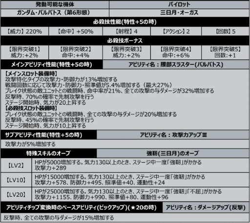 ꡼ No.001 | ֥ѡܥåDDפ˿ΡȥࡦХХȥ6֡ˡɤо