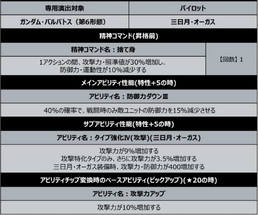 ꡼ No.002 | ֥ѡܥåDDפ˿ΡȥࡦХХȥ6֡ˡɤо