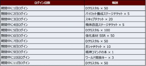 ꡼ No.003 | ֥ѡܥåDDפ˿ΡȥࡦХХȥ6֡ˡɤо