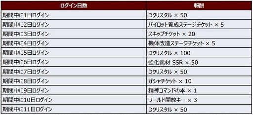 ꡼ No.003 | ֥ѡܥåDDפ˿ΡPAC-80-5 ѥåޥܡʥѥåޥˡɤо