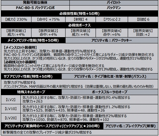 ꡼ No.006 | ֥ѡܥåDDפ˿ΡPAC-80-5 ѥåޥܡʥѥåޥˡɤо