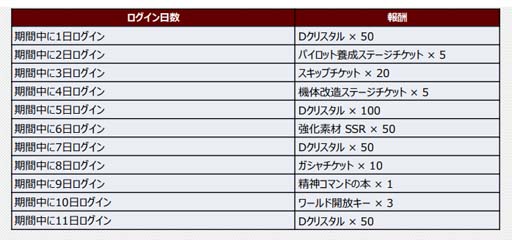 ꡼ No.003 | ֥ѡܥåDDסʥꥪ٥ȡDARK KNIGHTɤ˿Ρ֥륲פо