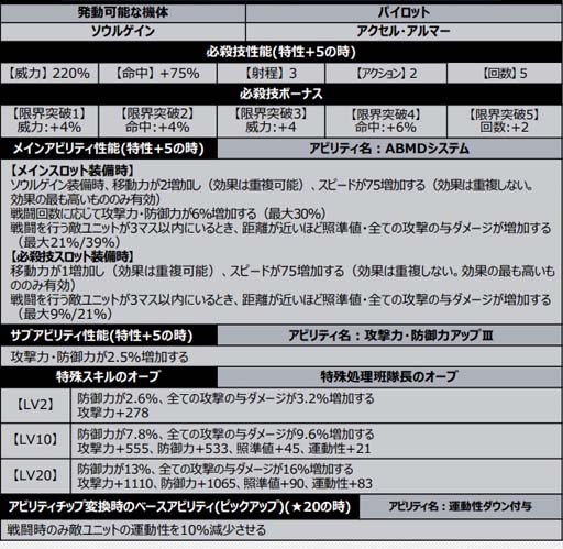 ꡼ No.006 | ֥ѡܥåDDסʥꥪ٥ȡDARK KNIGHTɤ˿Ρ֥륲פо