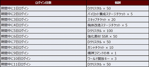 ꡼ No.004 | ֥ѡܥåDDסʥꥪ2Part7ɤ