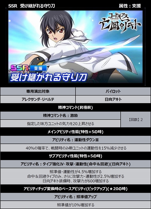 ꡼ No.007 | ֥ѡܥåDDסʥꥪ2Part7ɤ