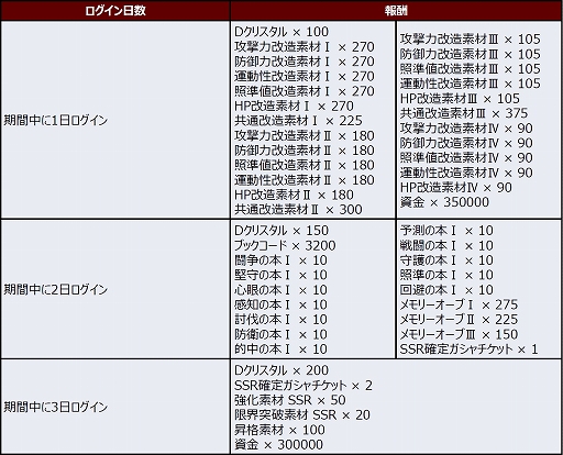 ꡼ No.012 | ֥ѡܥåDDסʥꥪ2Part7ɤ