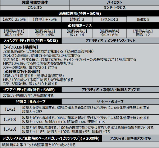 ꡼ No.004 | ֥ѡܥåDDס硼ȥʥꥪ٥ȡȹΥҡȡɤ򳫺