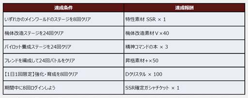 ꡼ No.001 | ֥ѡܥåDDסȥ륤GW̥ܡʥɡGW̥ߥåɳ