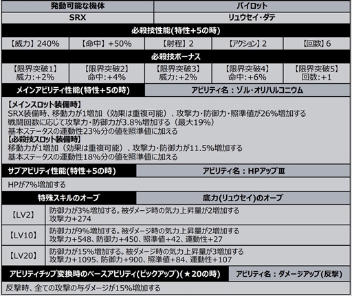 ꡼ No.007 | ֥ѡܥåDDס奦Ƥо줹륷硼ȥʥꥪ٥ȡŷ̵ŨΥѡܥåȡפ