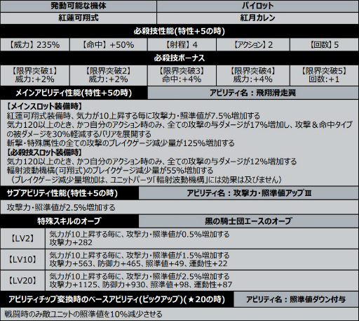 ꡼ No.001 | ֥ѡܥåDDסʥꥪ2Part11ɤ