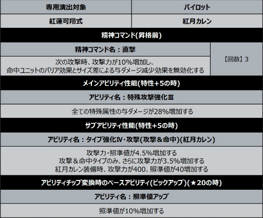 ꡼ No.002 | ֥ѡܥåDDסʥꥪ2Part11ɤ