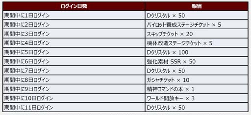 ꡼ No.003Υͥ / ֥ѡܥåDDסʥꥪ2Part12׳3ǯܡʥ&ߥå