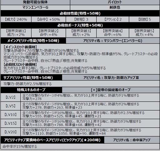 ꡼ No.006Υͥ / ֥ѡܥåDDסʥꥪ2Part12׳3ǯܡʥ&ߥå