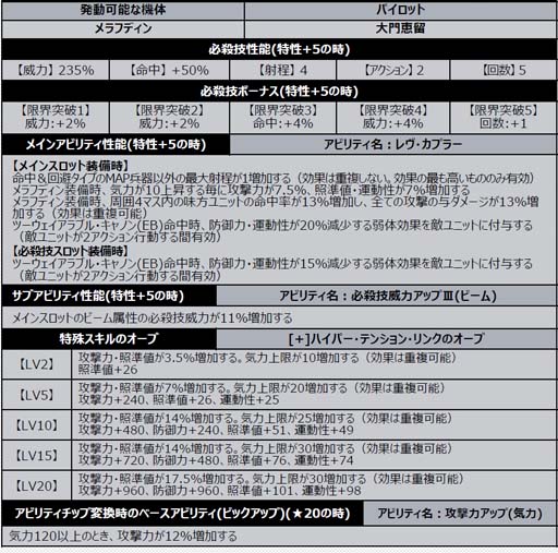 ꡼ No.004 | ֥ѡܥåDDס٥ȡŷɿ͡ɳš4ƥåץåץ-ŷɿ-ɤ⥹