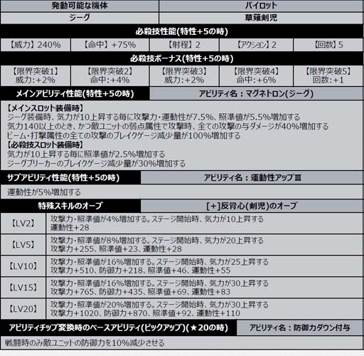 ꡼ No.006 | ֥ѡܥåDDס٥ȡŷɿ͡ɳš4ƥåץåץ-ŷɿ-ɤ⥹