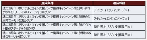 ꡼ No.008 | ֥ѡܥåDDס٥ȡŷɿ͡ɳš4ƥåץåץ-ŷɿ-ɤ⥹