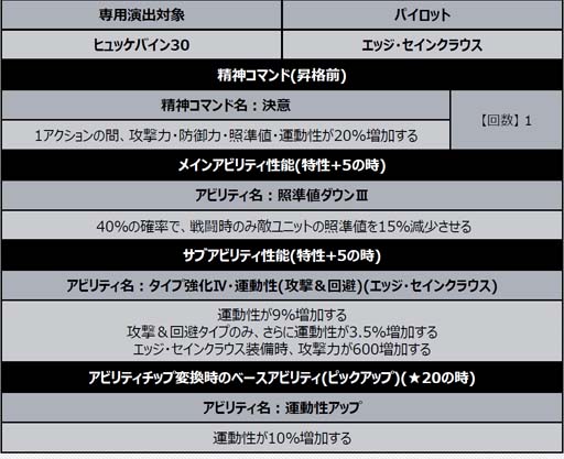 ꡼ No.010 | ֥ѡܥåDDס٥ȡŷɿ͡ɳš4ƥåץåץ-ŷɿ-ɤ⥹