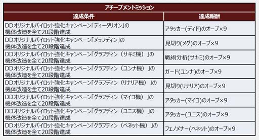 ꡼ No.011 | ֥ѡܥåDDס٥ȡŷɿ͡ɳš4ƥåץåץ-ŷɿ-ɤ⥹