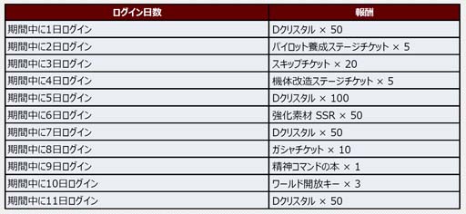 ꡼ No.003 | ֥ѡܥåDDס硼ȥʥꥪ٥ȡȰǤķɤ˥󥬡о