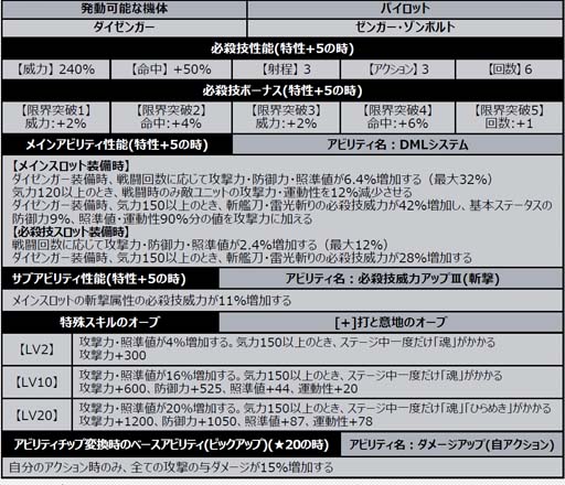 ꡼ No.006 | ֥ѡܥåDDס硼ȥʥꥪ٥ȡȰǤķɤ˥󥬡о