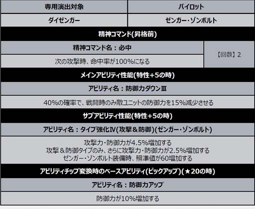 ꡼ No.008 | ֥ѡܥåDDס硼ȥʥꥪ٥ȡȰǤķɤ˥󥬡о