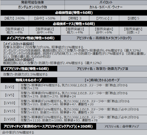 ꡼ No.005 | ֥ѡܥåDD׿ʥꥪ2Part13ɤȥॵɥå/ȥ롦ССʡɤо