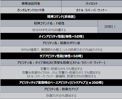 ꡼ No.006 | ֥ѡܥåDD׿ʥꥪ2Part13ɤȥॵɥå/ȥ롦ССʡɤо