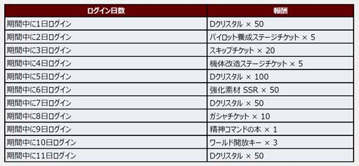 ꡼ No.003 | ֥ѡܥåDDס٥ȥɤˡŤʤ򶦤˴ơפо