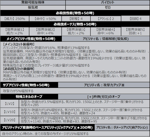 ꡼ No.003 | ֥ѡܥåDDסʥꥪ3Part1ɤ絤ϰ/ɤо