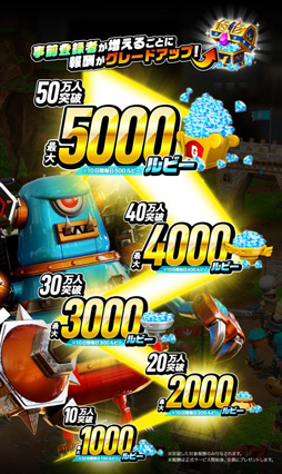 ���������꡼ No.008�Υ���ͥ������ / �֥���ӥåȡס�������Ͽ�μ��դ��������ȡ��־�ȥɥ饴��פ�֥ɥ饴��ݡ������פ�Ϣư����������Ͽ���祭���ڡ���ʤɤⳫ��