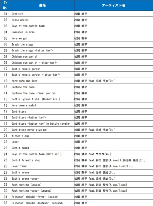 画像ギャラリー No.003のサムネイル画像 / 「ガンビット」のサウンドトラックが配信開始。未公開音源を含む全32曲を収録