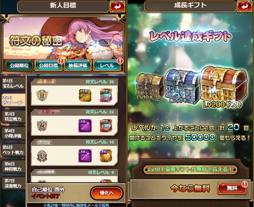 画像ギャラリー No.004のサムネイル画像 / 放置系ファンタジーRPG「エターナルスカーレット -紅の騎士団-」が本日リリース。スタートダッシュに役立つキャンペーンが開催中