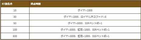 ꡼ No.003Υͥ / ֥ʥ륹åȡפΡּ¶ư襳ƥȡץ٥ȤĥȤƥƥꤷ褦