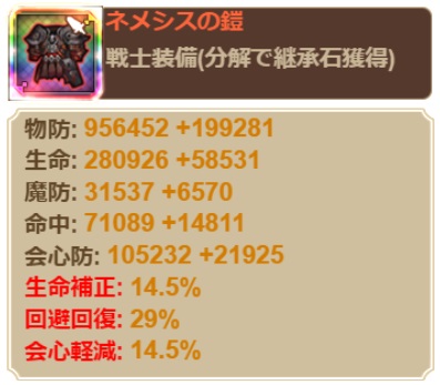 画像ギャラリー No.001のサムネイル画像 / 「エターナルスカーレット 紅の騎士団」,最新アップデートで「新装備」「新ペット」「新BOSS」が実装