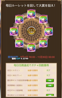 画像ギャラリー No.004のサムネイル画像 / 「エターナルスカーレット」,レアキャラ祭が開催。冬の巫女「シェリー」&火炎姫「アリサ」が登場