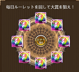 ꡼ No.004 | ֥ʥ륹åȡ2ͤSSRָꥤ٥Ȥ