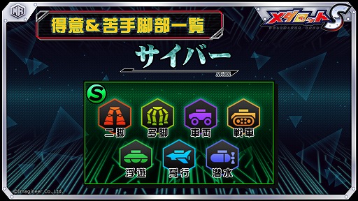 ���������꡼ No.004�Υ���ͥ������ / �֥�����å�S�ס��˥塼�ȥ��ѡ��Ĥ���ĥ�����鷿������åȤ��о�