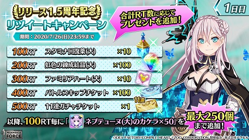 画像ギャラリー No.013のサムネイル画像 / 「メガミラクルフォース」が間もなく配信1.5周年。記念キャンペーンが本日スタート