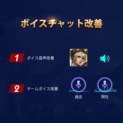 画像ギャラリー No.004のサムネイル画像 / 「モバイル・レジェンド」に新ヒーロー「グィネヴィア」が登場。サバイバルランクシステムを実装