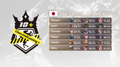 ���������꡼ No.002�Υ���ͥ������ / �֥�Х��롦�쥸����ɡפ��������긢���ޥ졼������11��15������17���˳���