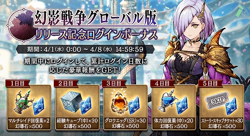 画像ギャラリー No.012のサムネイル画像 / 「FFBE幻影戦争」に新ユニット「キルフェ」「シムール」が4月1日に登場。同日にはイベントクエスト「東方遥かなり」などもスタート