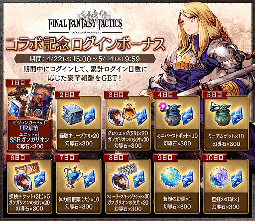 Ffbe幻影戦争 Fft のコラボ第2弾がスタート コラボユニットにur アグリアス やur ディリータ などが新登場