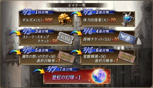 画像ギャラリー No.003のサムネイル画像 / 「FFBE幻影戦争」,Half Anniversary前夜祭キャンペーンが本日より開催