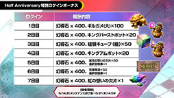 ꡼ No.004 | FFBEסܥ򥲥åȤǤ륤٥ȡֺۤλפ514ꥹȡ˥åȤȯɽ줿ͤݡ