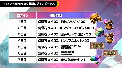 ꡼ No.009 | FFBEפΥ˥᡼PVˡۿȾǯΥڡǤϡUR1Ȥ̵10Ϣʤɤ»