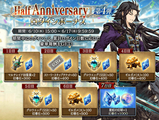 ���������꡼ No.008�Υ���ͥ������ / ��FFBE��������ס����������UR�ӥ���󥫡��ɤ��о졣���󥰥٥ҡ��⥹ƤȲ�쥤�ɤⳫ����