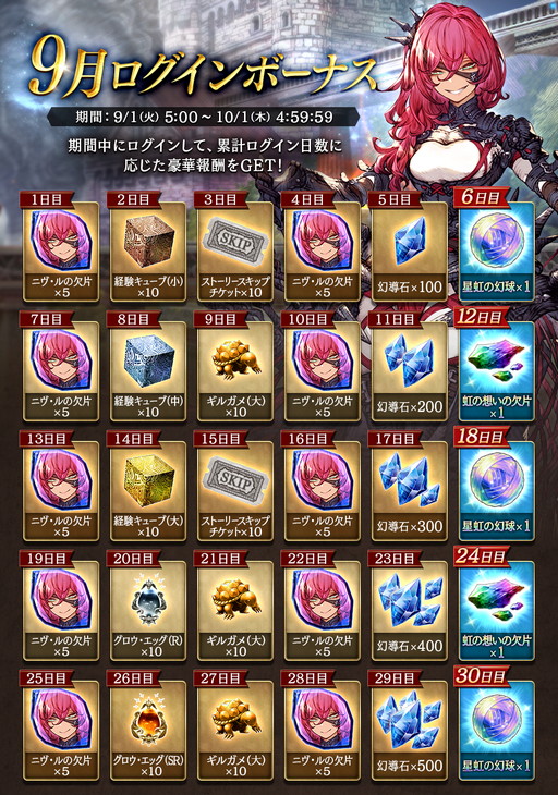 画像ギャラリー No.002のサムネイル画像 / 「FFBE 幻影戦争」,新ユニット登場&1200万DL記念キャンペーン開催