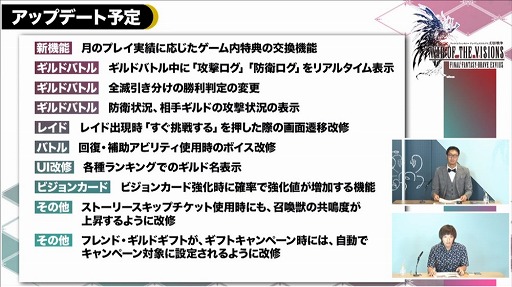 ꡼ No.011 | TGS 2020ϡFFBEפ̥ϤȽꥪ˥ȡɤꥪǥ󤬳ϡåץǡȾʤɤ餫ˤʤäȤݡ